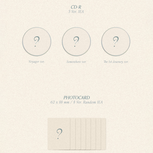 Kihyun Voyager 1st Single Album Voyager version, Somewhere version, The 1st Journey version CD-R, photocard
