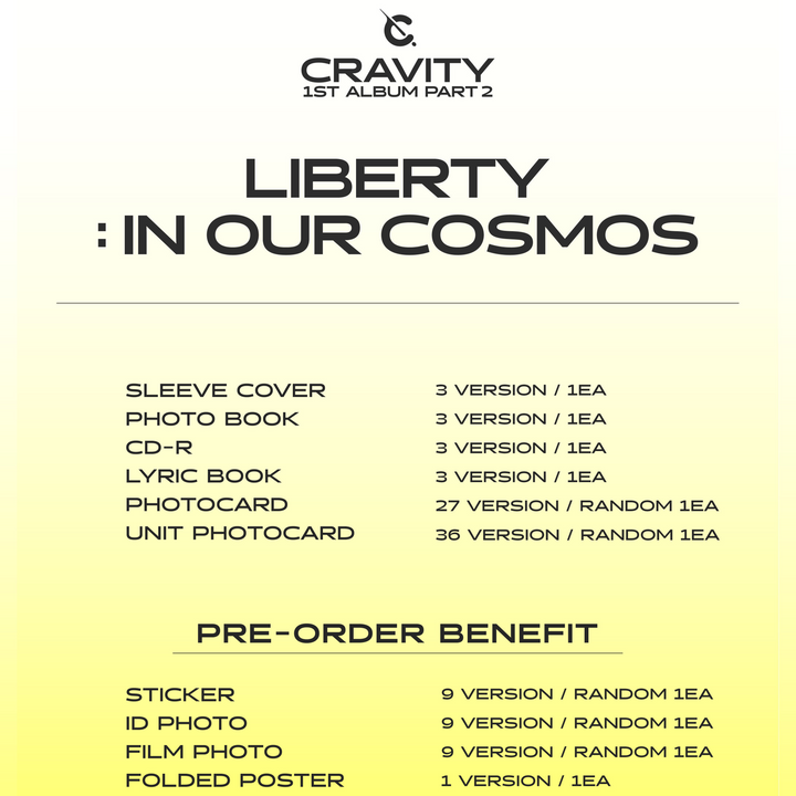 Cravity Liberty: In Our Cosmos 1st Album Part 2 Adrenaline, Liberty, Cosmos version  