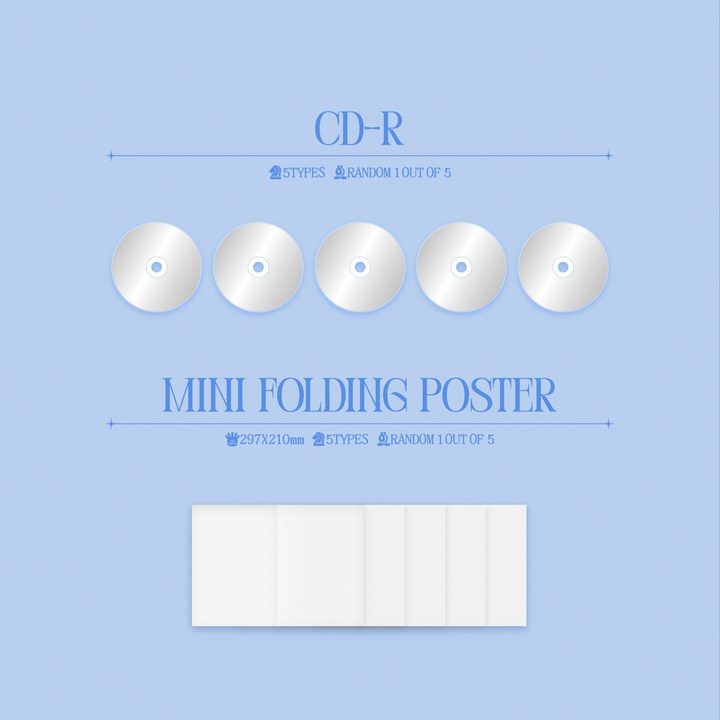 Itzy Checkmate Mini Album Limited Edition CD-R, mini folding poster