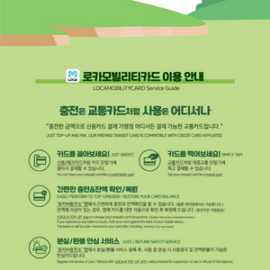 NCT DREAM (NCT-REX) - LOCAMOBILITY CARD [Limited Edition] - Stardust K-pop Shop
