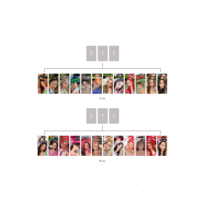 Loona Flip That Summer Special Mini Album A version, B version, C version, D version photocard