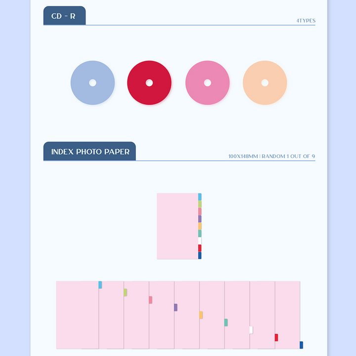 TWICE - Formula Of Love: O+T = <3 [3rd Full Album] - Stardust K-pop Shop